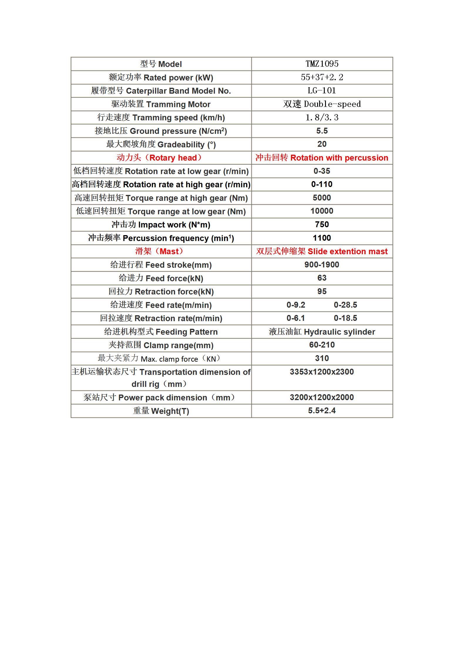 低凈空參數表_02(1).jpg